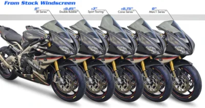 Daytona Moto2 765 Limited Edition 2020-22 - Image 2