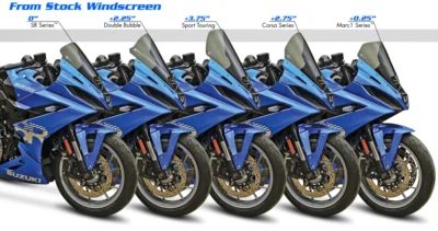 GSX -8R 2024 - Image 5